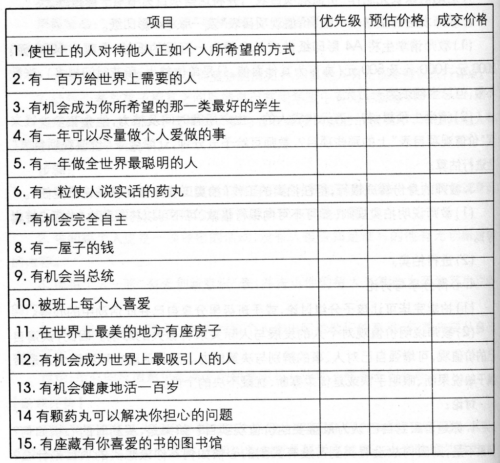儿童思维训练项目集锦